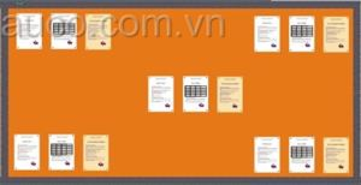 Bảng ghim màu - Mẫu BC 123M8